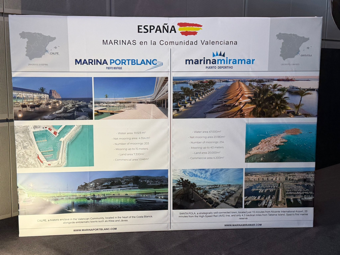 Marina PortBlanc y Marina Miramar hemos estado presentes en el Salón Náutico de Düsseldorf 202